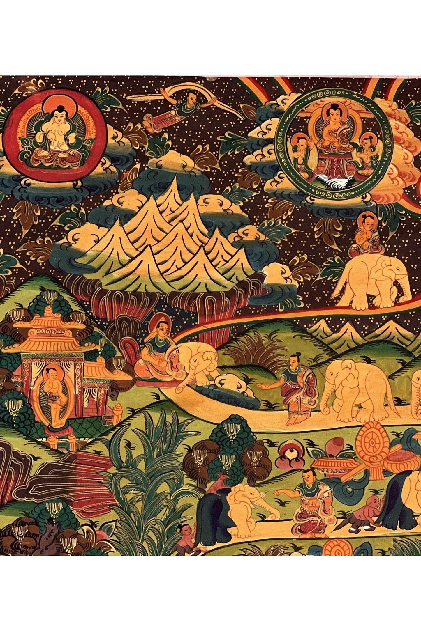 Samatha Meditation 9 Stage Elephant Path Meditation Way to Heaven Tibetan Thangka Painting Original Meditation Art/ Wall Hanging from Nepal - Tibetan Thangka Art