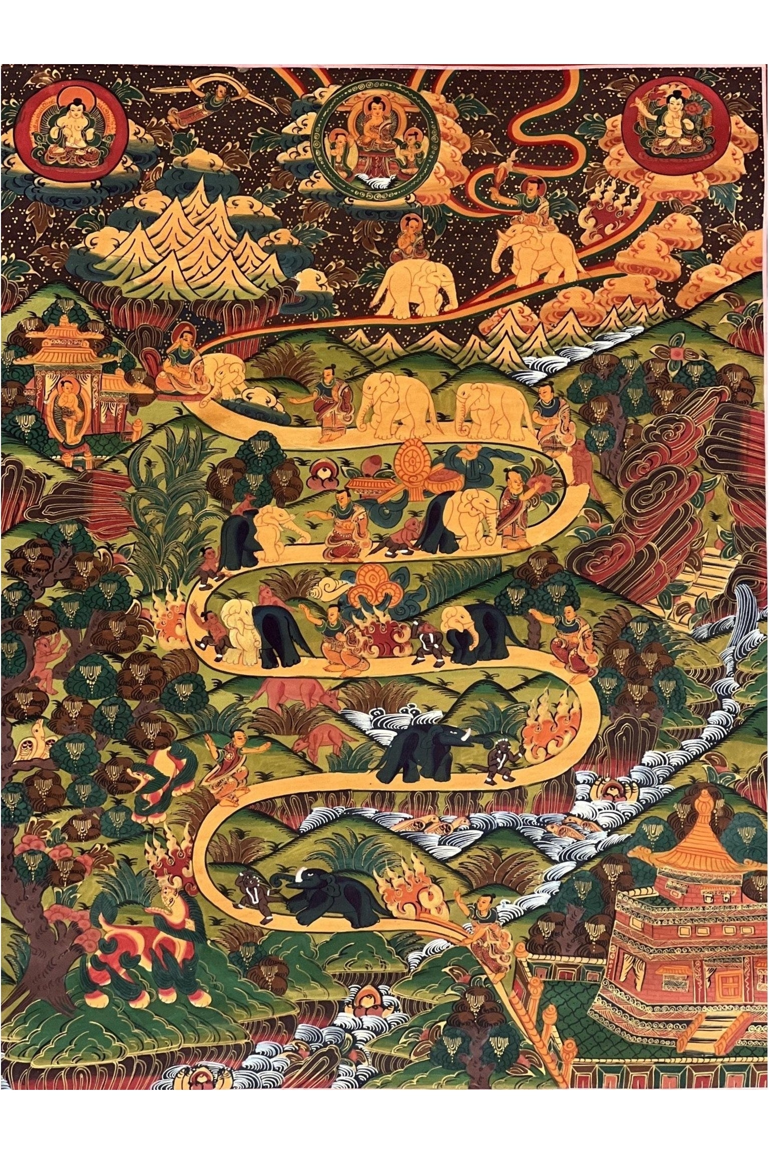 Samatha Meditation 9 Stage Elephant Path Meditation Way to Heaven Tibetan Thangka Painting Original Meditation Art/ Wall Hanging from Nepal - Tibetan Thangka Art