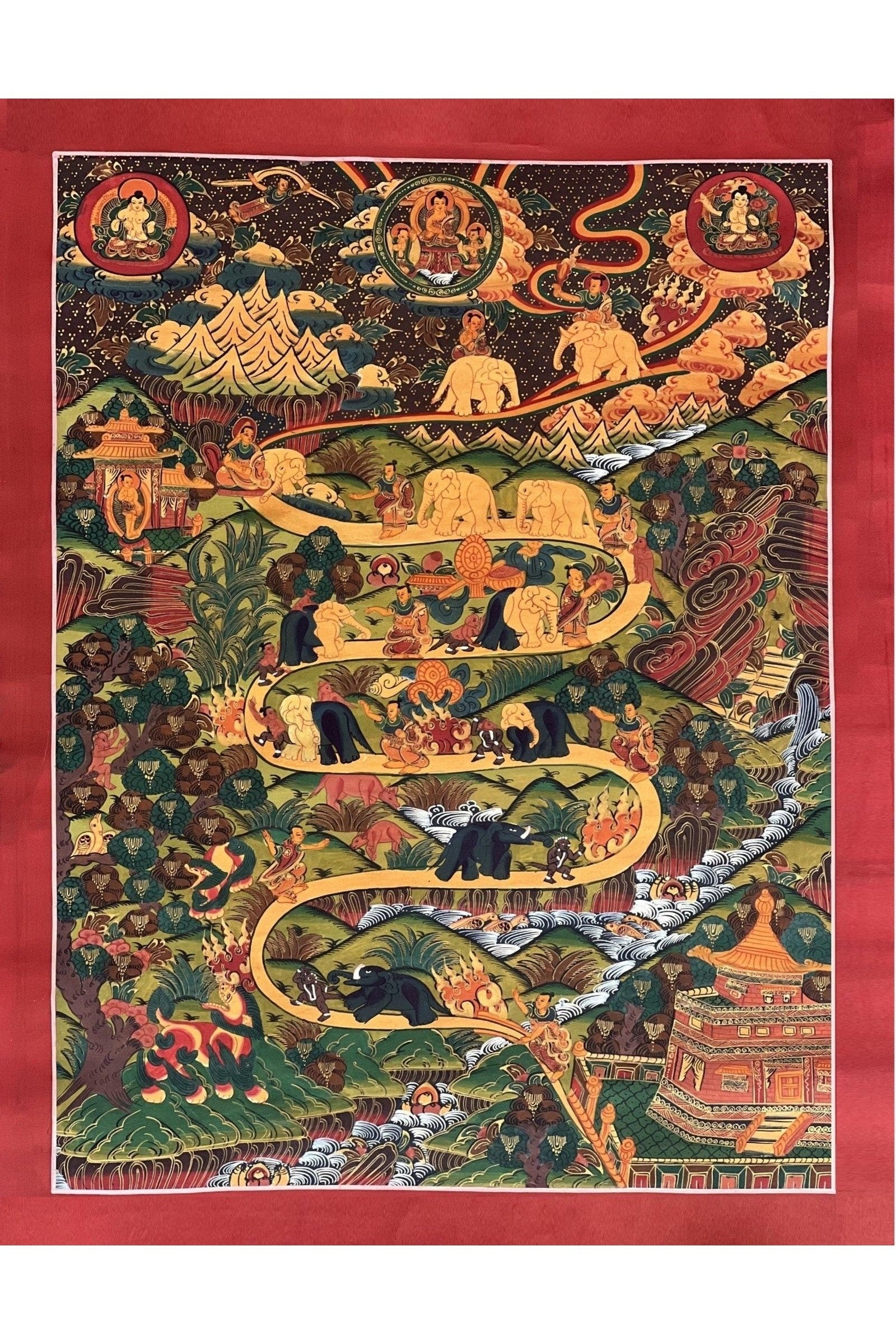 Samatha Meditation 9 Stage Elephant Path Meditation Way to Heaven Tibetan Thangka Painting Original Meditation Art/ Wall Hanging from Nepal - Tibetan Thangka Art